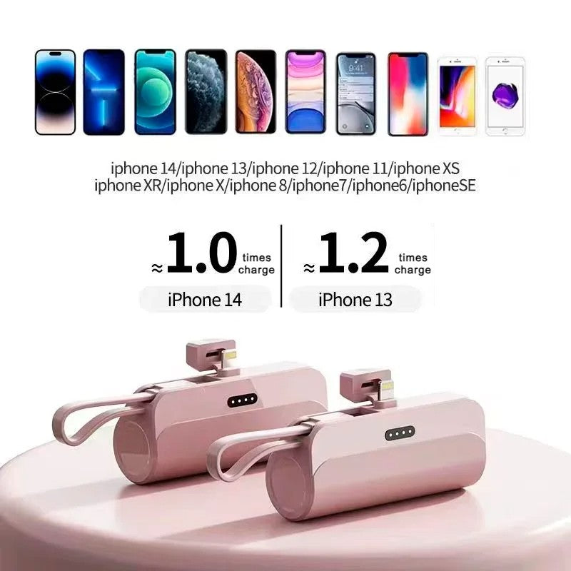 Mini Versatile Capsule Power Bank