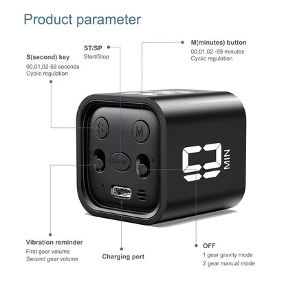 Productivity Cube Timer